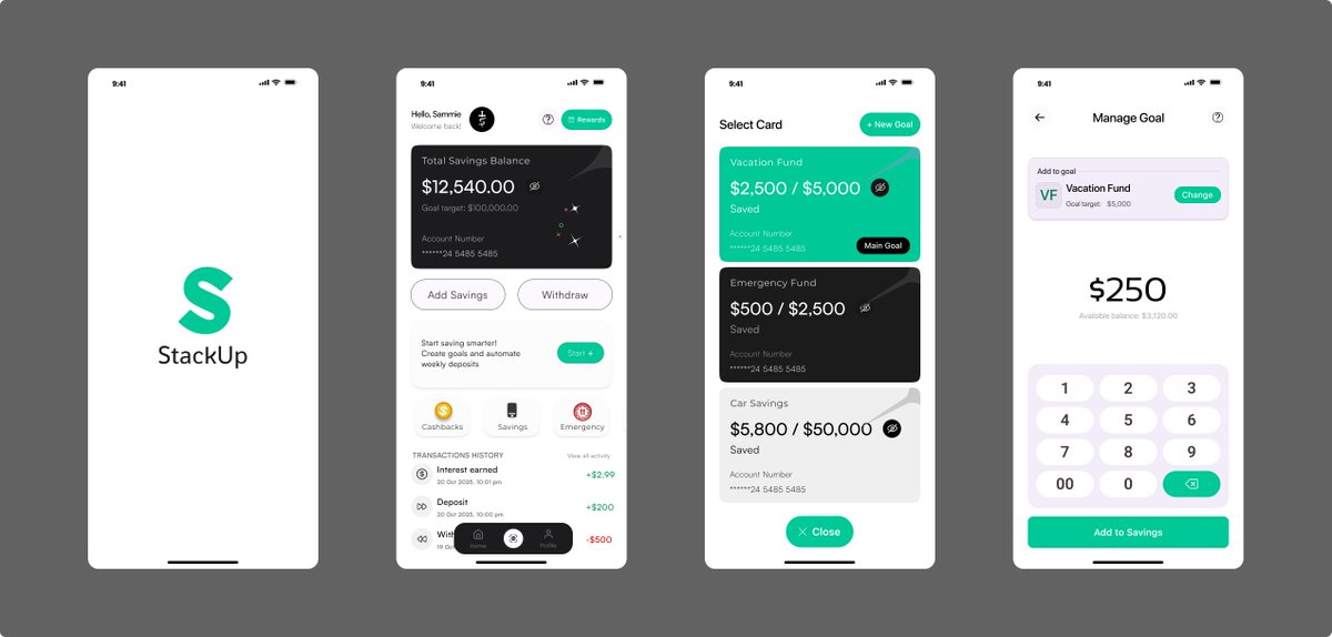 __ojochegbe's tweet image. Day 11/60 of RQ Academy 60 Days Design challenge
@academy_rq @Rasheed_ux
Fintech Mobile App
Credit: Rijal for Sogee
Dribble link: dribbble.com/shots/26689241…
#UIDesign #UXDesign #DesignChallenge #DailyUI #CreativeDesign #ProductDesign #InterfaceDesign #DesignCommunity