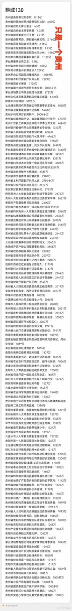 习近平治下的中国，这只是贵州省，一个贫困省的经济数字，都这么亮丽👍