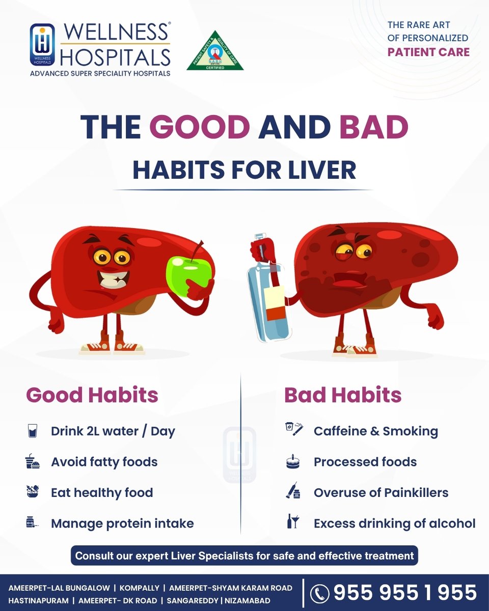 wellnesshospit's tweet photo. Your liver works 24/7 to protect you — don’t take it for granted.
Care for it today. Consult Wellness Hospitals for expert liver care.
#LiverHealth #WellnessHospitals #HealthTips #HealthyLifestyle #Detox #NoAlcohol https://t.co/bFVvvTI0tt