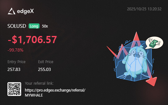 aiwhale96z's tweet image. [엣지있게 살자 2주차 이벤트 참여] @sikiri0 

*0.2M 볼륨으로 25포인트 얻는법

@edgeX_exchange 는 올해 1월달인가
@gongnamcoin  유튜브 보고 극초기에 시작했었음.
이사람이 극초기 플젝 잘 찾아오고 잘혀

초기 프로젝트치고는 나름 깔끔한 편이었지만,
평소 바이빗,바이낸스만 이용하던 CEX…