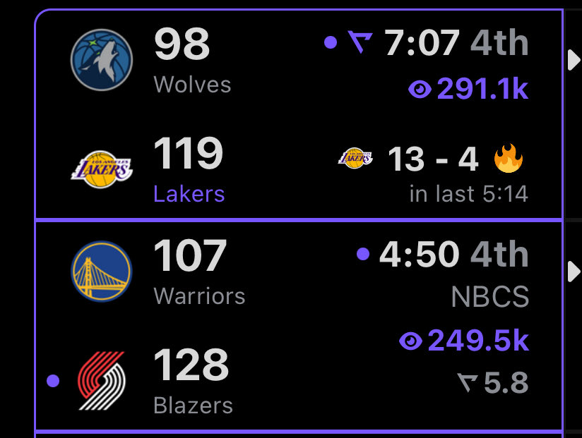 𝐏𝐮𝐫𝐩𝑮𝒐𝒍𝒅 🏆 tweet media