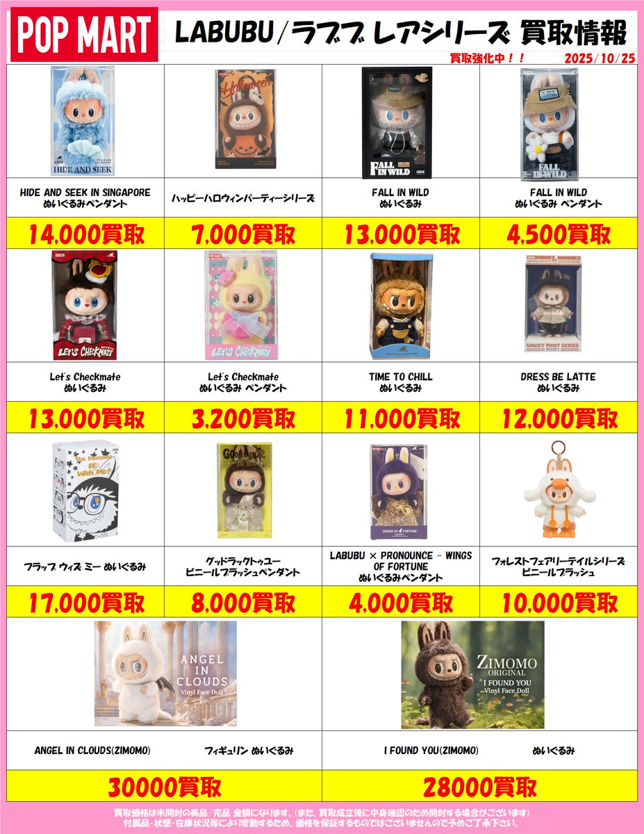 ぐるぐる大帝国👀大和店 on X