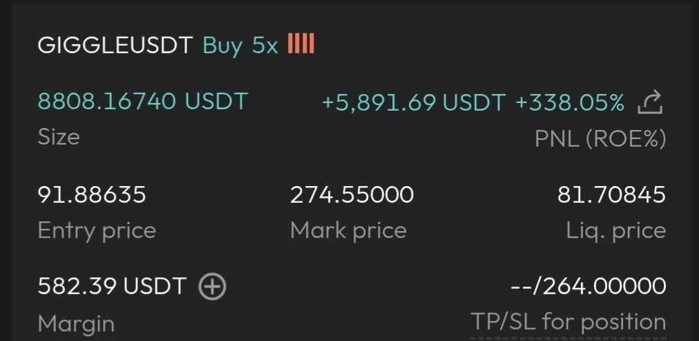 CryptoDetonator's tweet image. $GIGGLE

At least making some profits from time to time. Secured and looking for the next one 👍