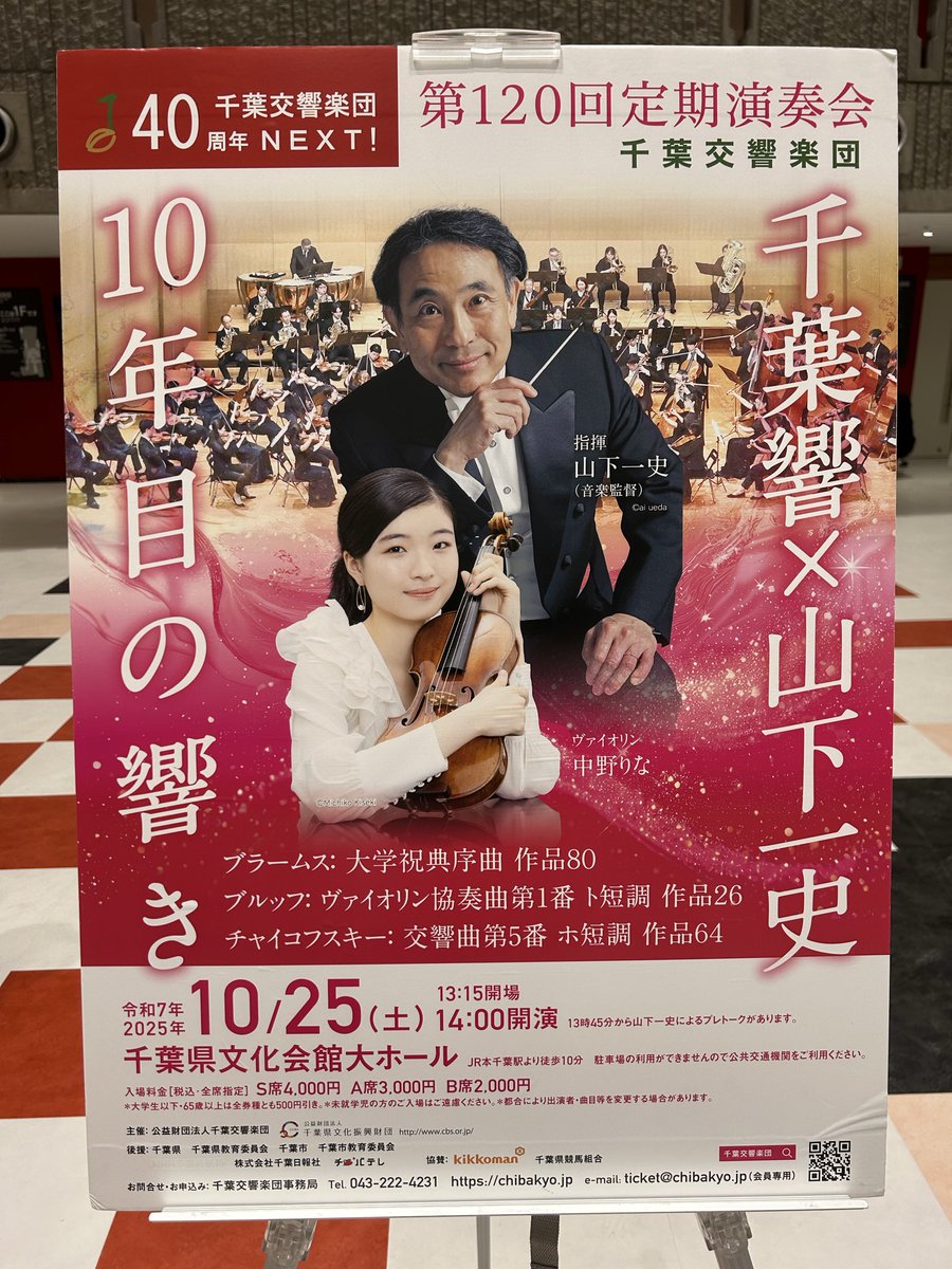 ブラームス:交響曲第1番/大学祝典序曲