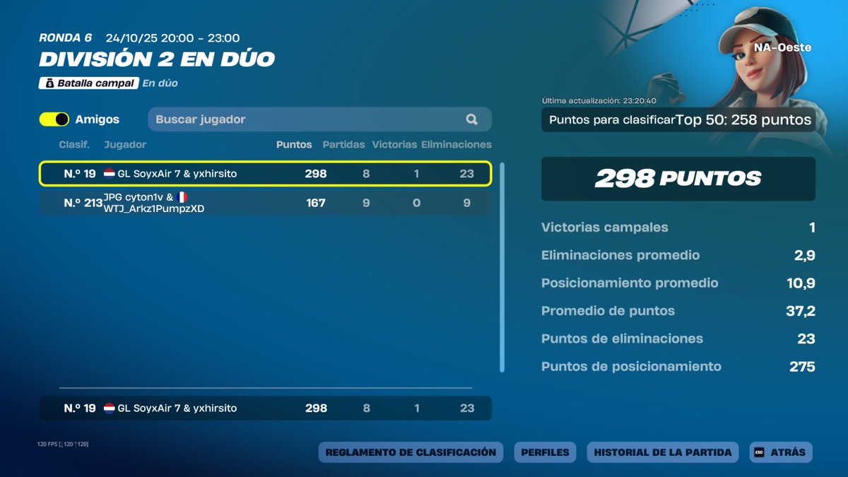 QUAL DIV 1