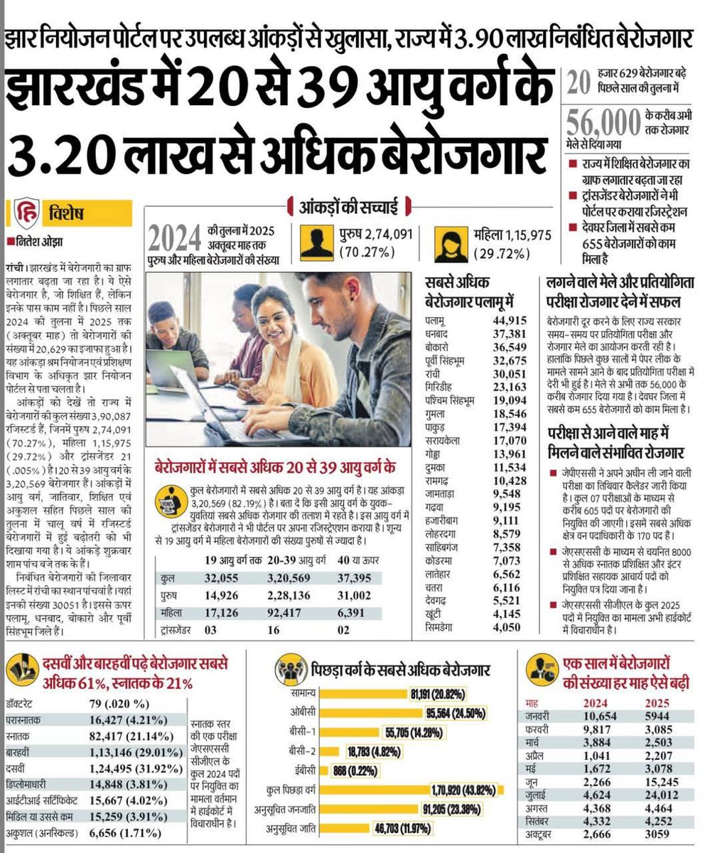 मंइया योजना जिंदाबाद <a href="/Nikhilkr985/">Nikhil</a> <a href="/JharkhandCMO/">Office of Chief Minister, Jharkhand</a> <a href="/HemantSorenJMM/">Hemant Soren</a> <a href="/JmmJharkhand/">Jharkhand Mukti Morcha</a> <a href="/JMMKalpanaSoren/">Kalpana Murmu Soren</a> <a href="/TheLallantop/">The Lallantop</a> <a href="/TribalArmy/">Tribal Army</a> <a href="/HansrajMeena/">Hansraj Meena</a> <a href="/JairamTiger/">Tiger jairam mahto - inquilabi</a> <a href="/Jlkmranchi/">JLKMRANCHI</a>