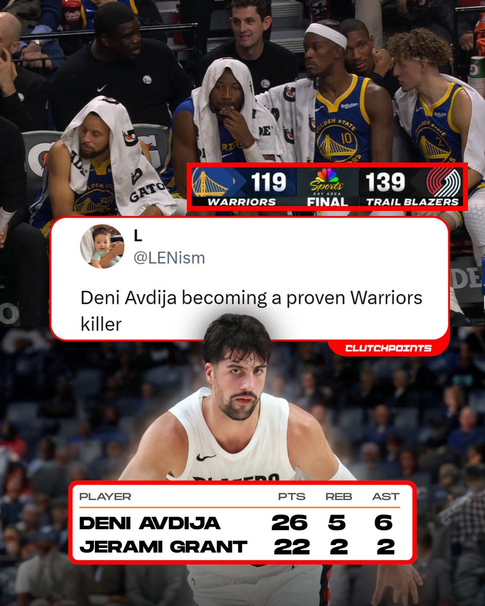 Blazers ride 8 players in double figures for the win over the Warriors 🙌
Deni Avdija:
26 PTS, 6 ASTS, 11-of-18 FG, 4-of-6 3PT
Jerami Grant:
22 PTS, 6-of-10 FG
Toumani Camara:
19 PTS, 7 REBS
Jrue Holiday:
12 PTS, 11 ASTS
