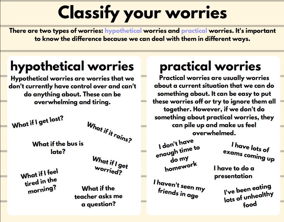 elisabetguwanto's tweet image. kalo kamu suka overthinking & khawatir berlebihan, coba baca ini deh!
di 1-on-1 terakhir sama managerku, kita ngebahas HYPOTHETICAL vs PRACTICAL WORRIES.
intinya, tanyakan ke diri sendiri: "do you have control over the things you worry about?"