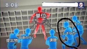 Donut_isTsu's tweet image. もはや、こいつに賭けてることさえある