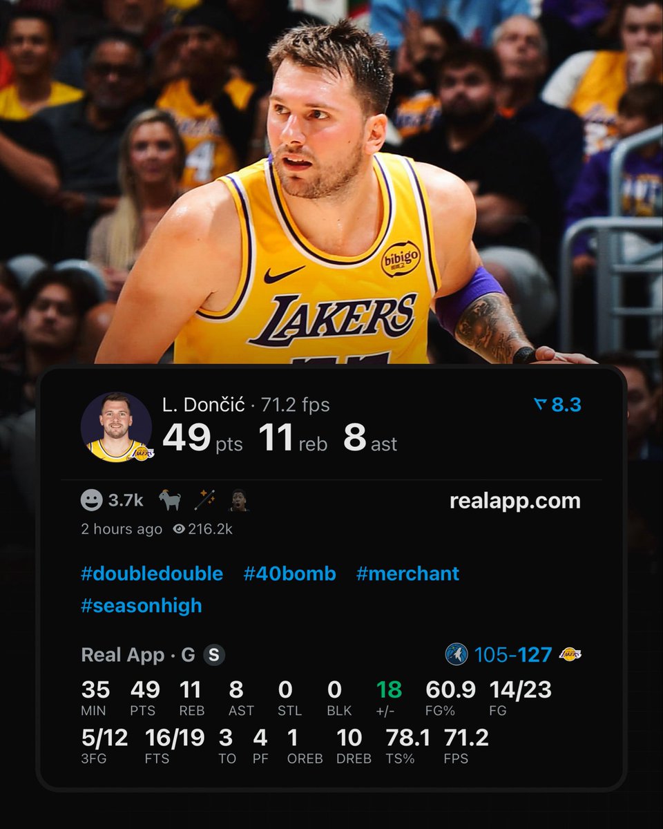 LUKA DONCIC TONIGHT:

49 POINTS 
11 REBOUNDS
8 ASSISTS 
14/23 FG
5/12 3PT
16/19 FT

(Via <a href="/realapp/">Real Sports</a> )