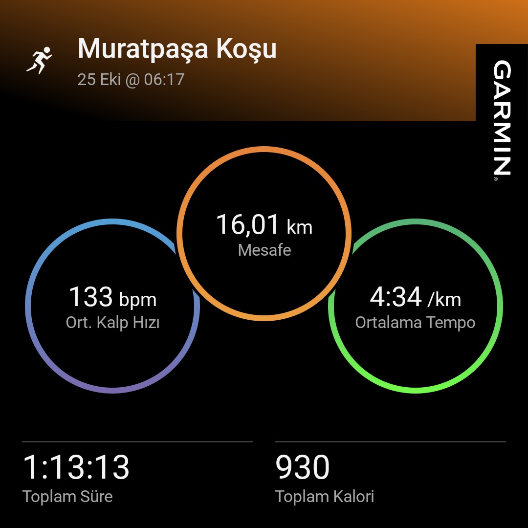 #garmin #beatyesterday