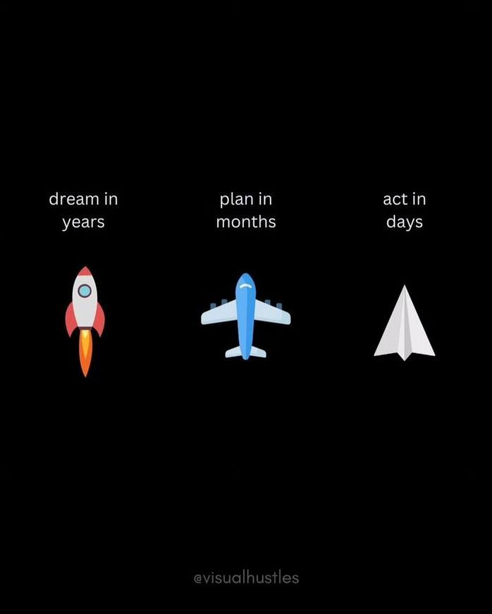 YourPrimePath's tweet photo. https://t.co/avba8sdHsj