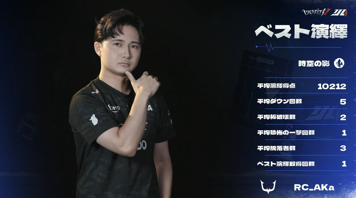 第五人格IJL Passions for V · 2025 Fall🍁 レギュラーシーズンDay1