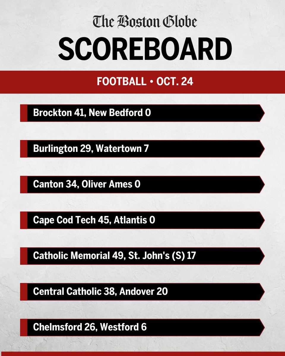 🏈Every Massachusetts football score from Friday night (🧵1/5) 🏈