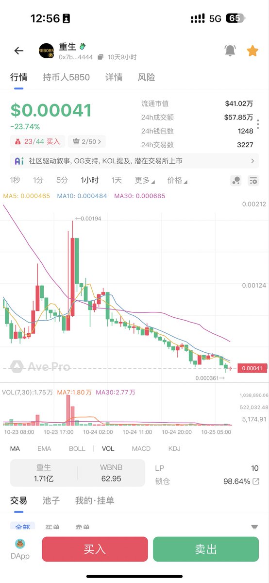 浪里白龙 tweet media