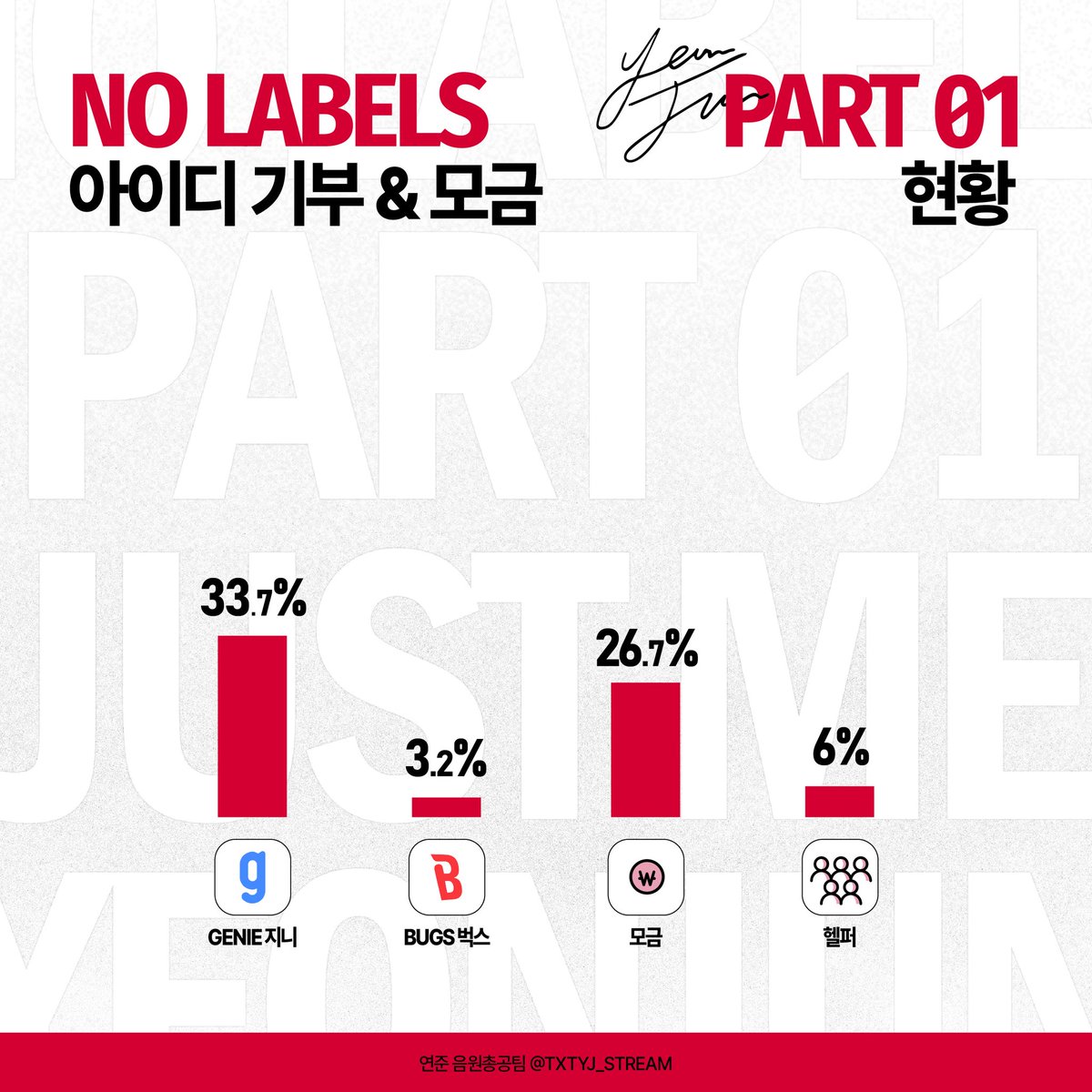 블라인드id ☆텔𝐔𝐁𝐓𝐂𝟗𝟗☆네이버밴드 pc용 id.lnc