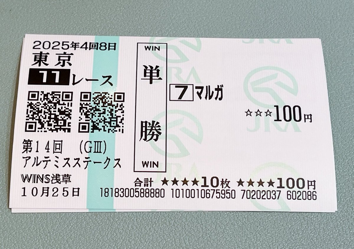 SNUPER サンホセルカ券 shaliten(山賊) on X