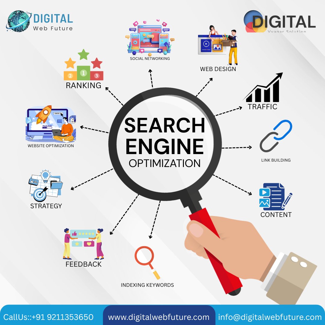 vishal_dhika's tweet image. 🚀Grow your business with Digital Web Future — expert in SEO, Google Promotion, and Website Designing. Get real results! 📷 digitalwebfuture.com 📷 info@digitalwebfuture.com  #socialmediamarketing #website_design_and_development #DigitalMarketing