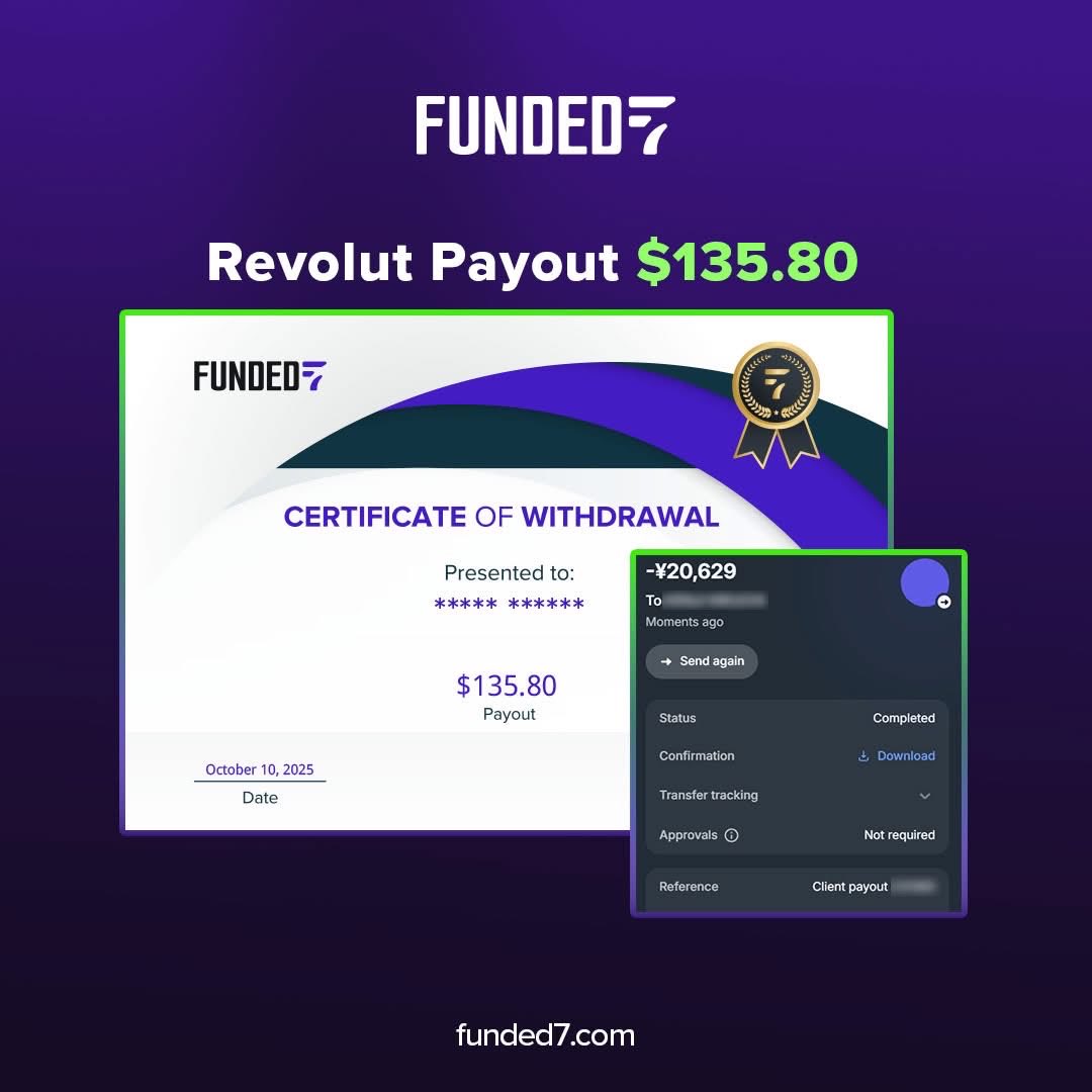 funded_7's tweet photo. More….
Your Effort. Your Reward. 💪
#TradingSuccess #ProfitDay #TradingMotivation #TraderLife #WinningMindset #TradingRewards https://t.co/3wIwc3YTgS