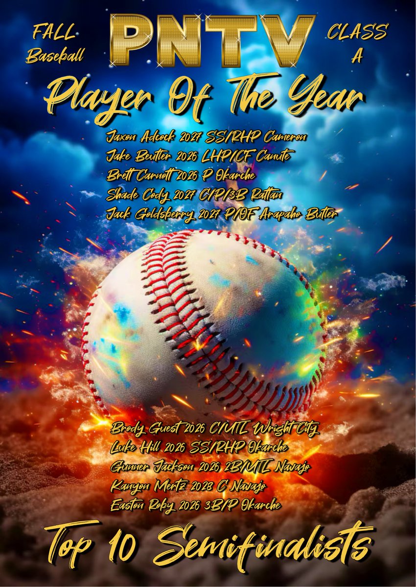 #OKPrepStory: Prep Nation announces 
2025 Fall Baseball Player of the Year 
Semifinalists. #PNTVElite

Class A
Jaxon Adcock
Jake Beutler
Brett Carnott 
Shade Cody
Jack Goldsberry
Brody Guest
Luke Hill
Gunner Jackson
Kanyon Mertz
Easton Roby
