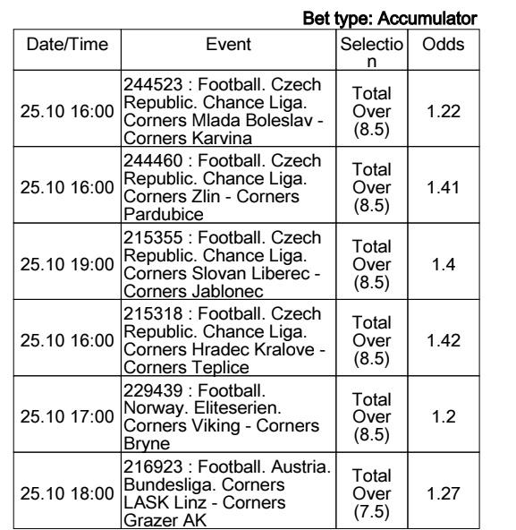 5 odds Dbbet corners markets 
So classic

Code: X3S1S

Guaranteed win 

Register dbbet 
db-bet.co/3GQmsds