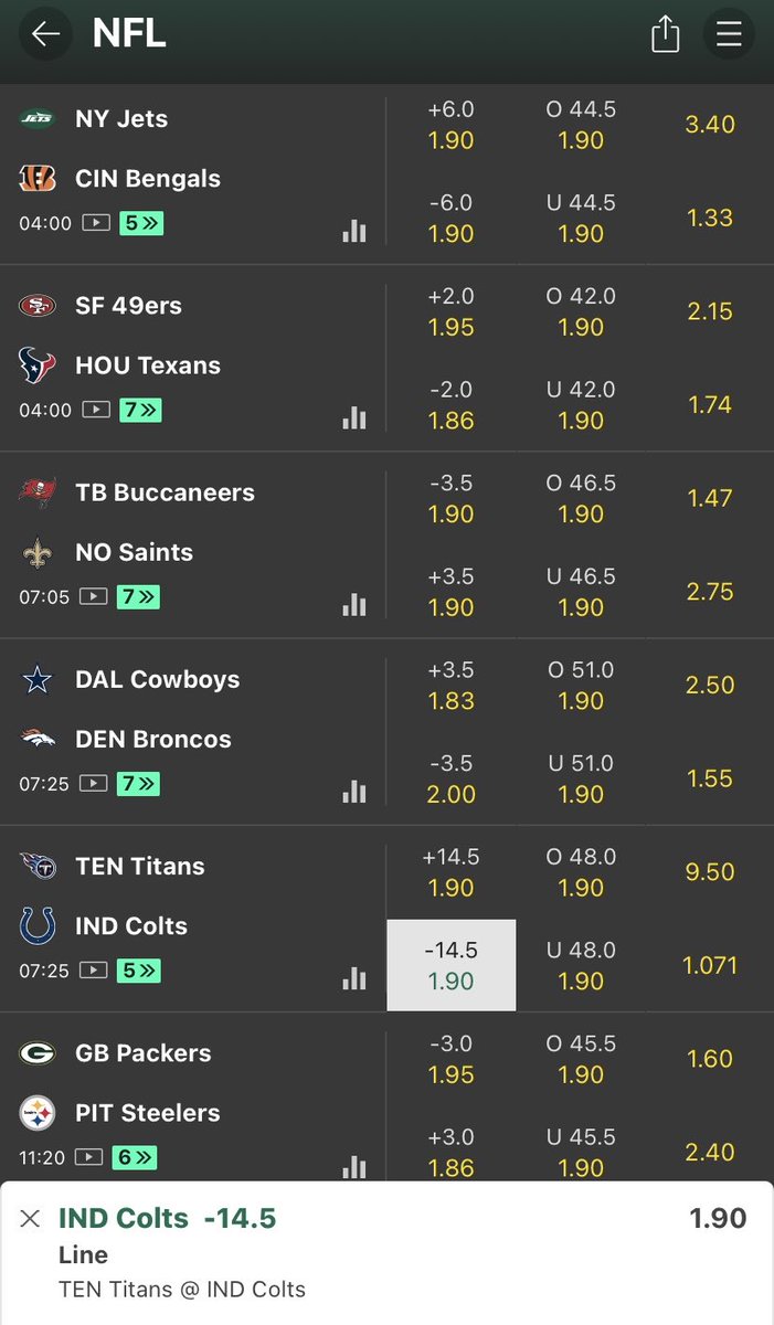 LForman92's tweet photo. My favourite play for NFL, Week 8
IND -14.5 in TEN @ IND

Tennessee is terrible right now — what do they do well?
This line should be closer to 24.5 points: the Colts can score at will and the Titans can’t.

Season record: 3-4
Live responsibly. ✨
Odds credit: @bet365 https://t.co/Im9WKcAGXj