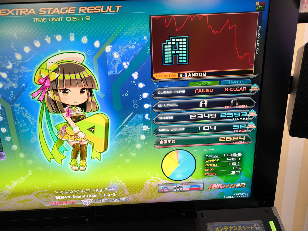 今日は前半が良く見えた！
後半はグダったけどとりあえず撃破🙄