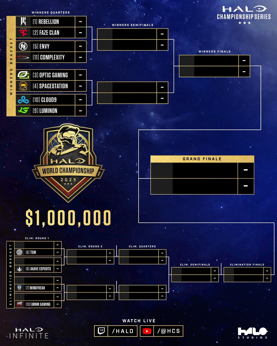 Halo Esports tweet media