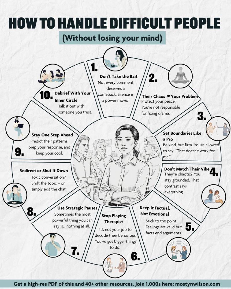 Always Keep Learning tweet media