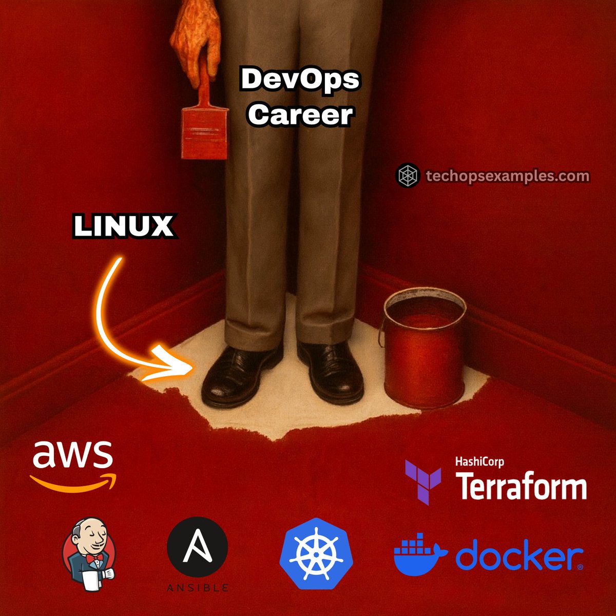 govardhana_mk's tweet image. Aspiring DevOps Engineers, Imagine this..
You spend first 3 months learning Linux, Networking before touching Docker, IaC or anything else.
You can deploy a web server in 2 mins in any cloud.
Why ? Because You understand Linux.
Don't make the mistake some of us made.
If you…