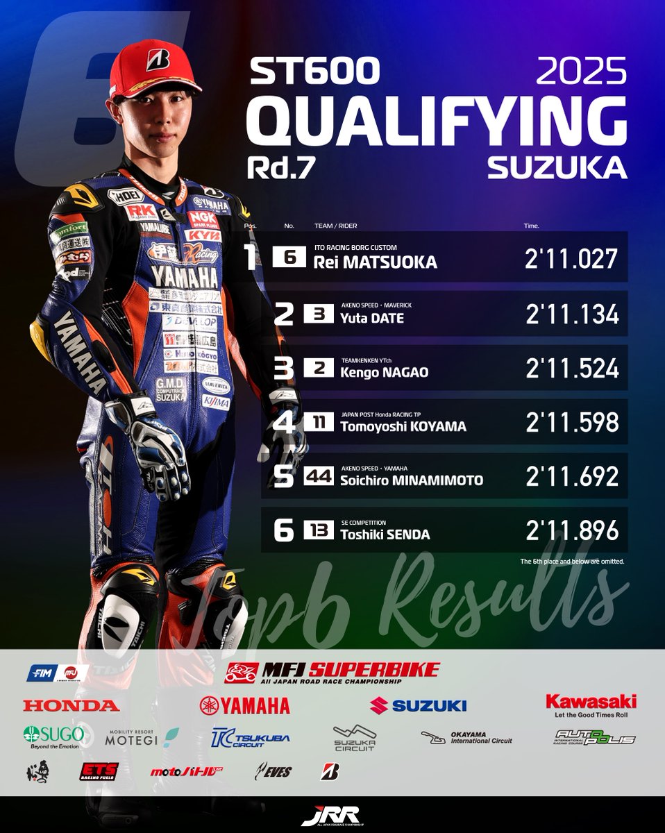 〈クラシックロード〉　トウカイテイオー　B2 ポスター クラシックロード〉 トウカイテイオー B2 ポスター クラシック