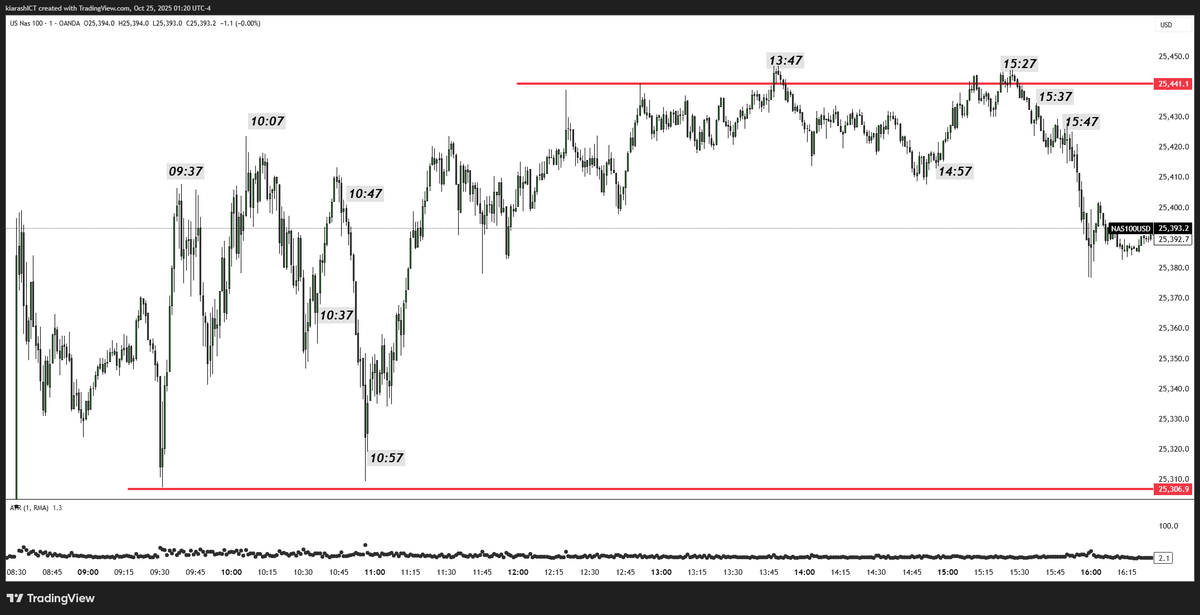 PersianTurtle:TPO3 tweet media