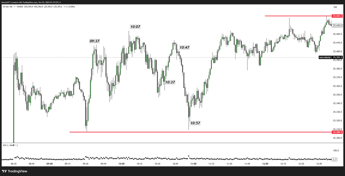 PersianTurtle:TPO3 tweet media