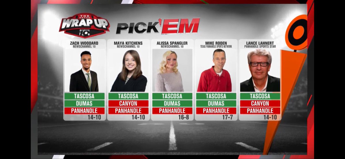 M Fullen tweet media