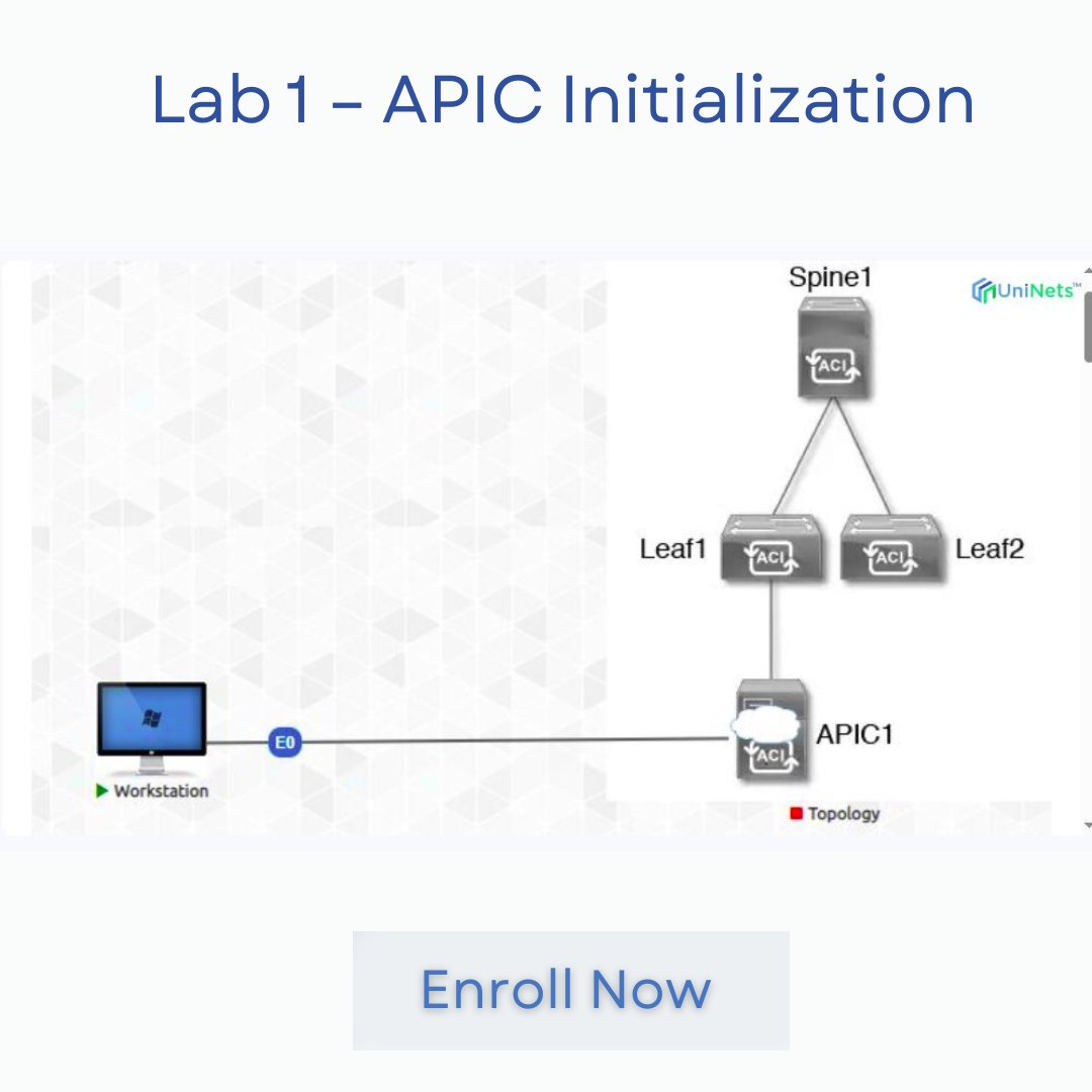 uninets53's tweet image. Lab 1: APIC Initialization – #CiscoACI Virtual Lab!

📷 Enrol now: shorturl.at/CGDuo
Contact us: info@uninets.com WhatsApp: +91- 8383961646
#CiscoACI #DataCenterNetworking #VirtualLab #NetworkingTraining #CareerGrowth #Uninets
