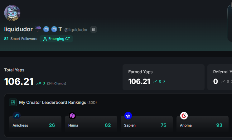 yoyix1995's tweet photo. Spell timing beats ladder points cast where the moment changes the board
Join the conversation, post thoughtful puzzle breakdowns and build rep. @AnichessGame drops $CHECK late Q4; Kaito yapper rewards top 200 monthly. Early creators compound value, not just attention #gCheck https://t.co/kzvOHD6k4U