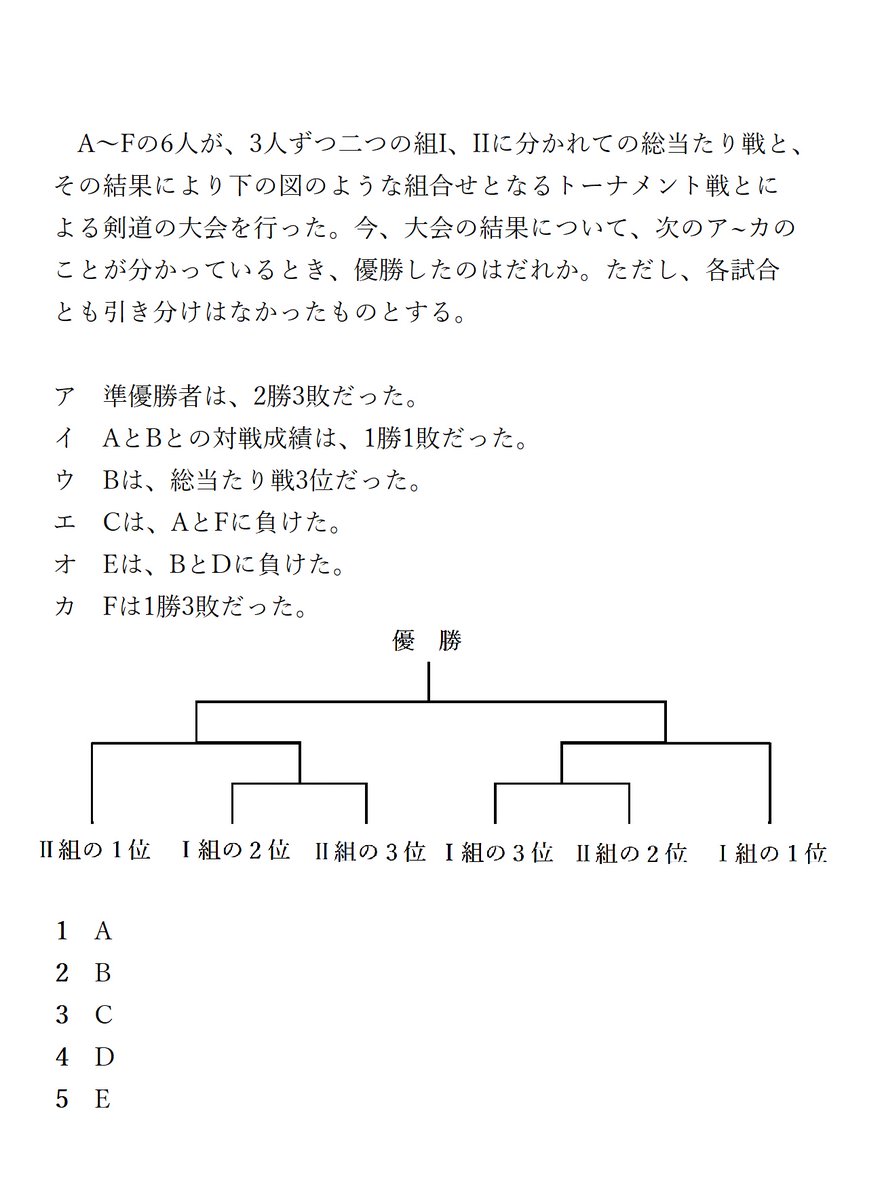 公務員試験過去問サイト《問題野郎》、SPIやSCOAなど就活も独学