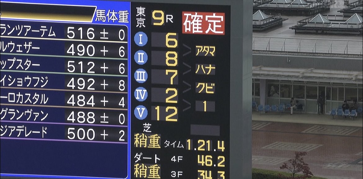 明治　凱旋　金杯 秋風旬太郎 on X