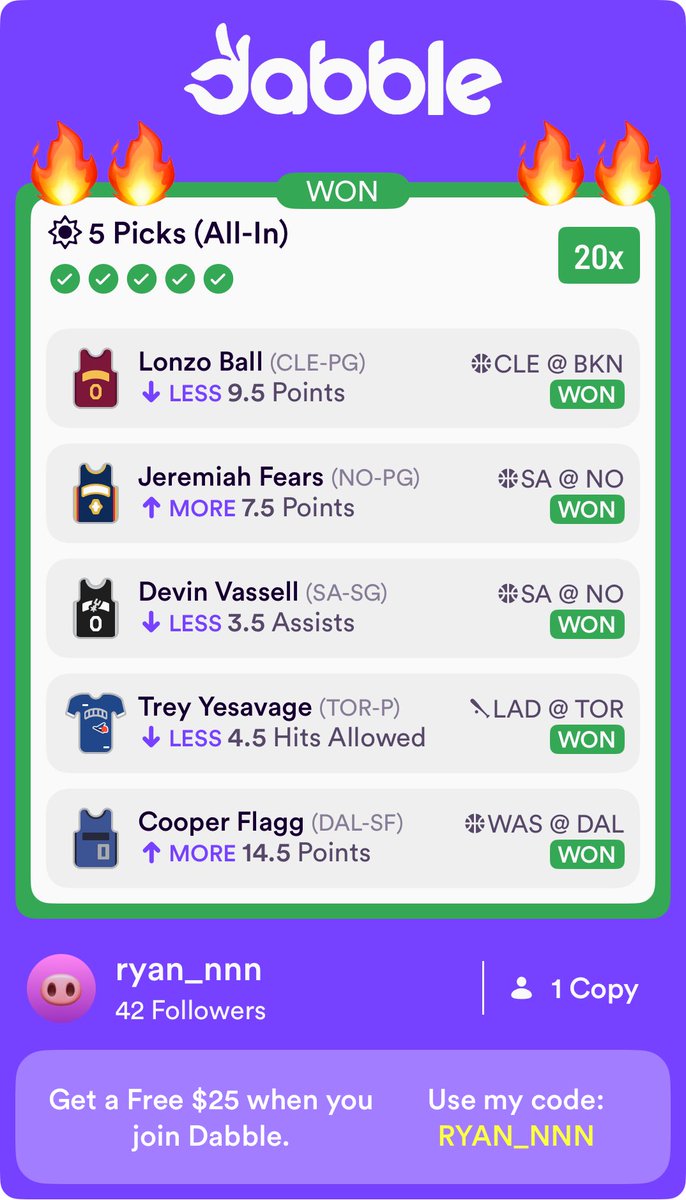 GreatValue25's tweet image. Thank you @prop_professor 😘
Cashed a bunch of dabble slips ✅
Code “GREATVALUE” for 25% off 
#GamblingX #SportsBettingX 
#Dabble #NBA #NFL #MLB #NHL