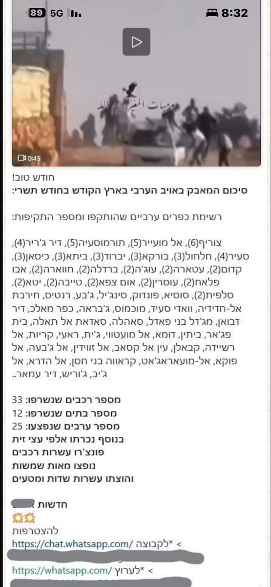 רשימה מפורטת שפורסמה לפני מספר ימים  בקבוצות של המתנחלים .
לא ממש מקבלים את ה- אין סיפוח

פוגרומים כחול לבן🇮🇱אפס עצורים ✌️