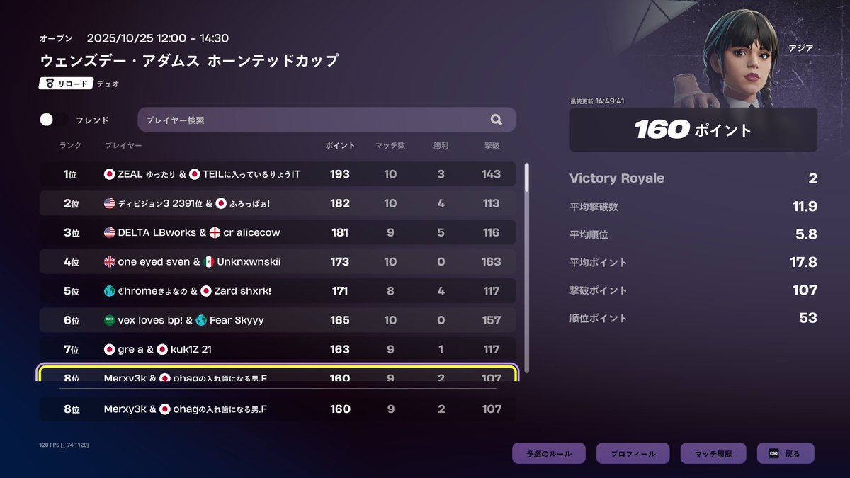 スキン大会8位 楽しかった