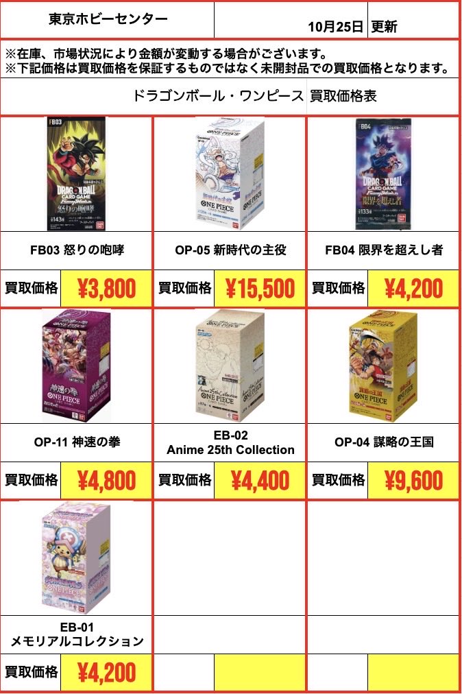 くらのお取引 東京ホビーセンター 【フィギュア・グッズ販売＆買取】 on X