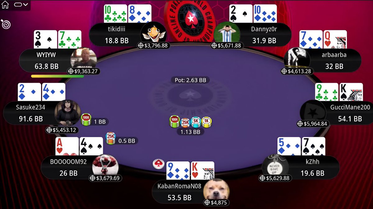 kalipoker_tv's tweet image. 🆕 NEW VIDEO: WCOOP $1K PKO World Championship Sasuke234 | kZhh | Dannyz0r - Final Table Replay #PokerStars #WCOOP2025 #FinalTableReplay #PokerReplays #Poker 

Watch now 👉 youtu.be/_vYQ920fYgs