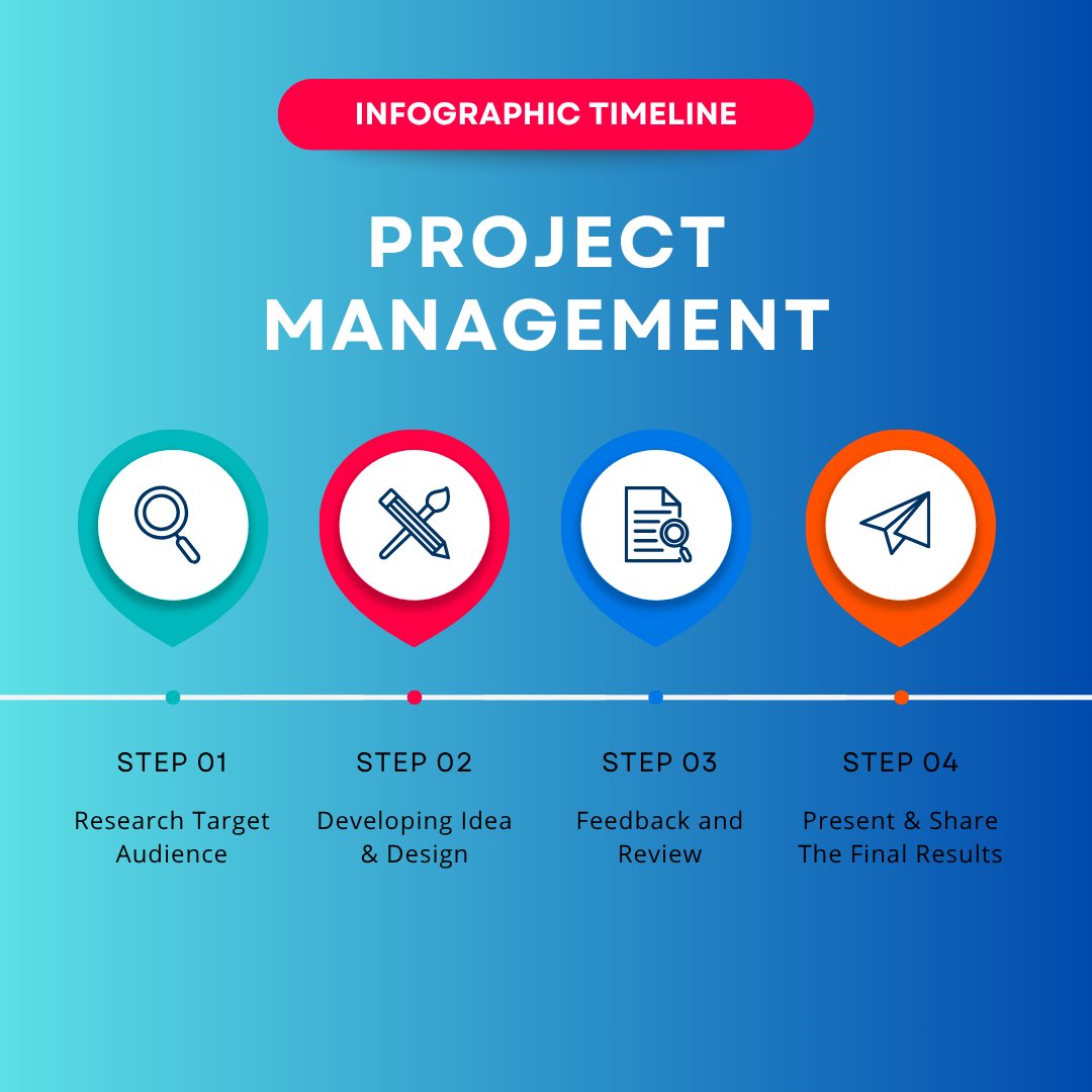 marketing_adnan's tweet image. From audience research to final presentation, this 4-step timeline is the clarity your next project needs. Follow the flow for guaranteed results! What's your project kickoff ritual?
#ProjectManagement #Timeline #Workflow #ProjectSuccess #BusinessProcess #Strategy #Infographic