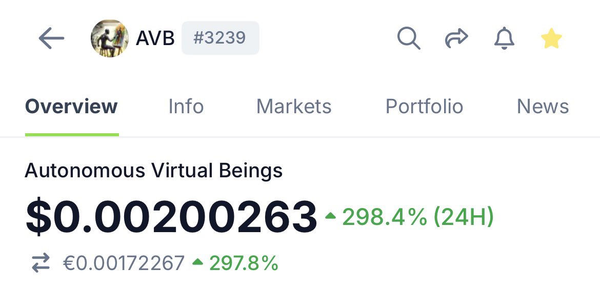 BitStern's tweet image. $AVB woke up again 

From $550k to $2M

Tim Cotten @CottenIO and Scrypted @scryptedinc still building 

Cotten just won a x402 competition