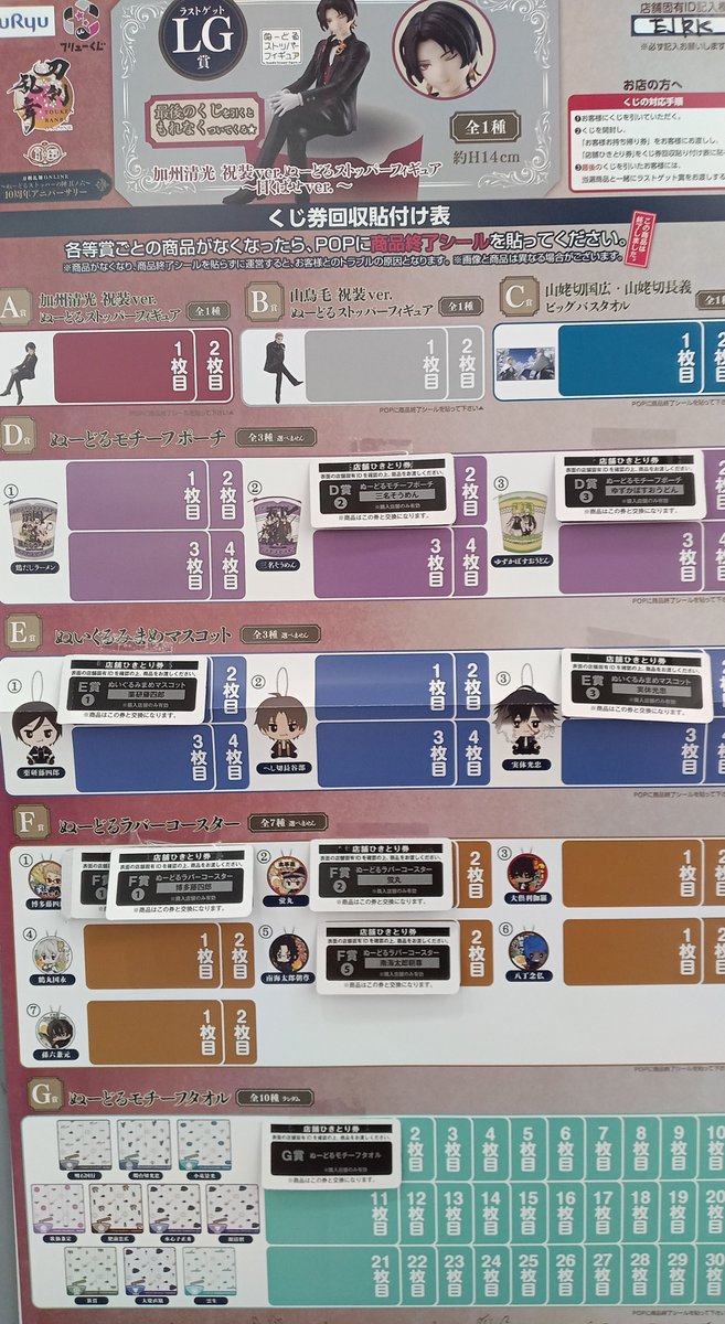 Maruoo.⭐️販売再開⭐️様 WonderGOO石岡店 on X