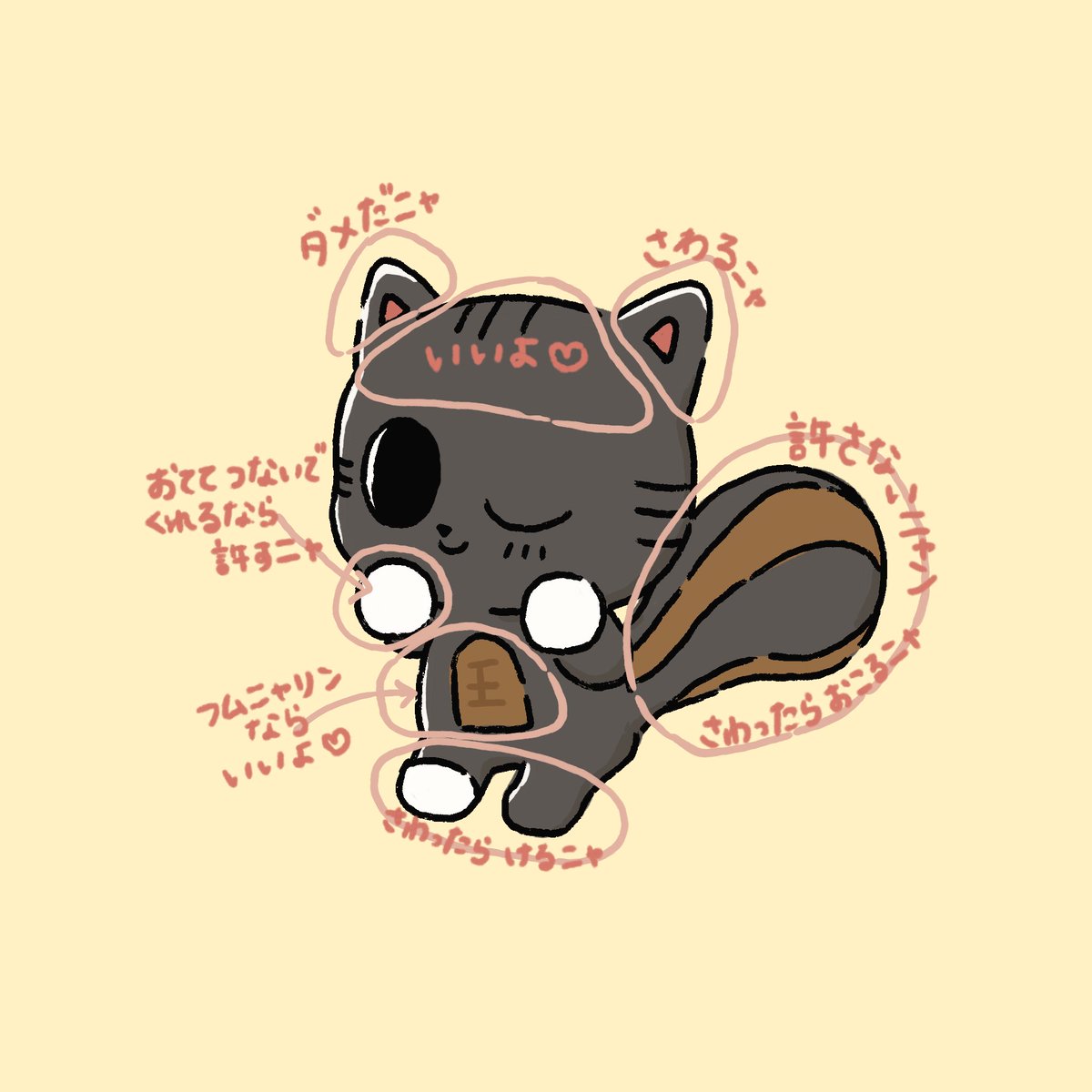 마이🥚🐶 (@hue_fofo0814) on Twitter photo ダゴにゃんのおさわりマップ♡
#다고냥 #ダゴニャン #뿔바투 ダゴにゃんのおさわりマップ♡
#다고냥 #ダゴニャン #뿔바투