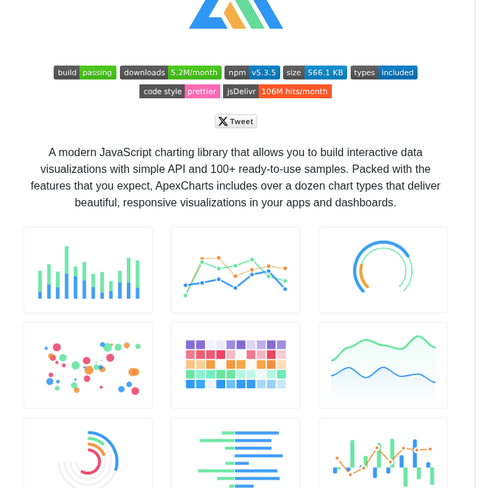 tom_doerr's tweet image. JavaScript library for interactive charts