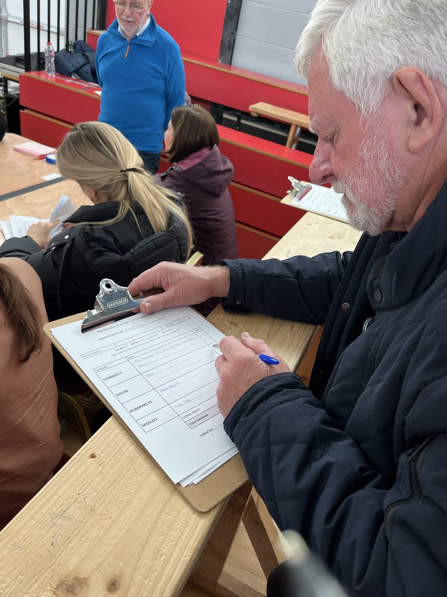 Massive vote for <a href="/catherinegalway/">Connolly for President</a> in Tipperary boxes opened so far.