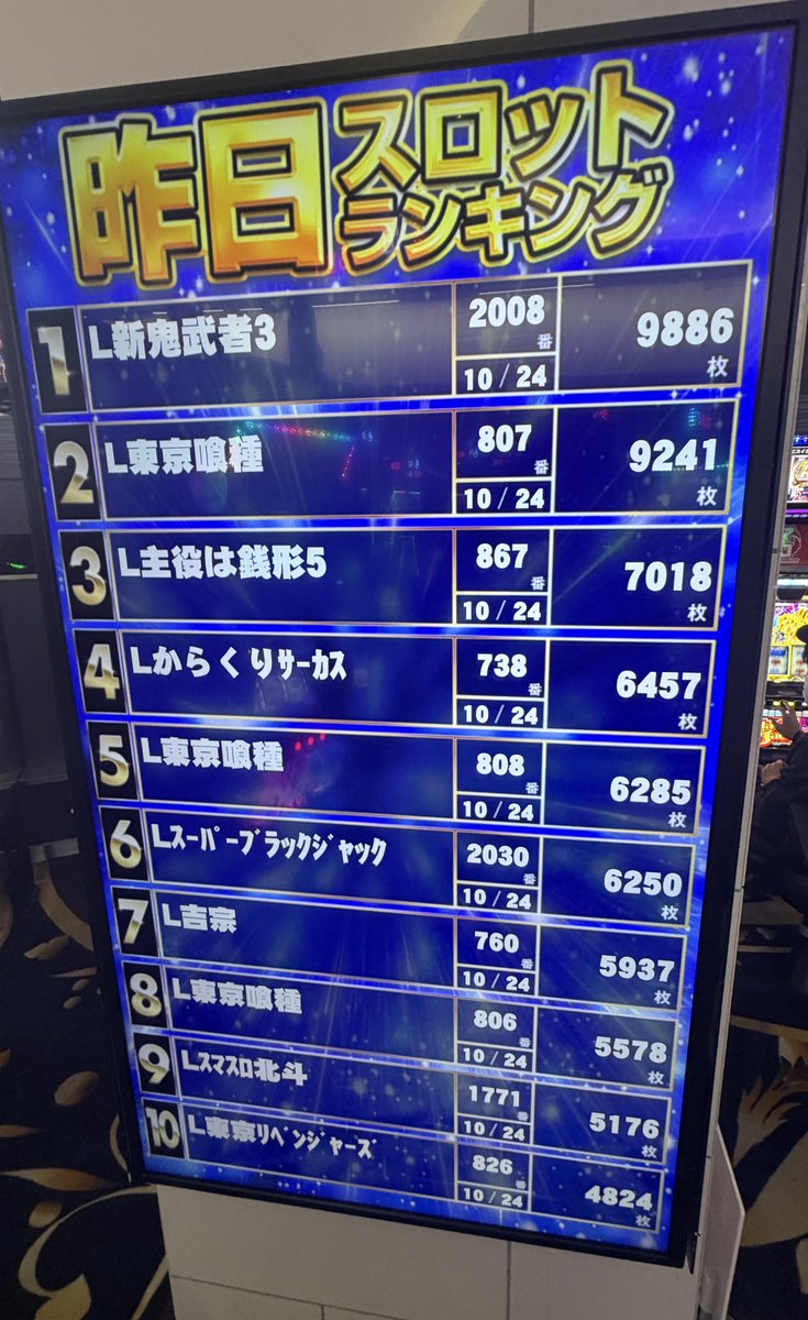 庄じろうページ KEN蔵 on X